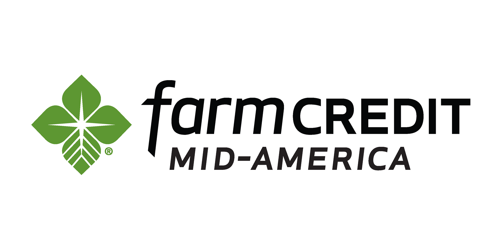 Farm Credit Mid-America